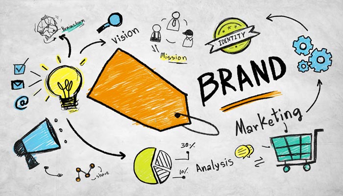Branding